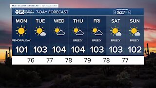 FORECAST: Hot Memorial Day weekend in the Valley