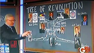 FLASHBACK: The Strategies Being Used To Collapse America Explained By Glenn Beck