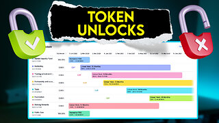 How to track Crypto Token Unlocks? How it affect the price?