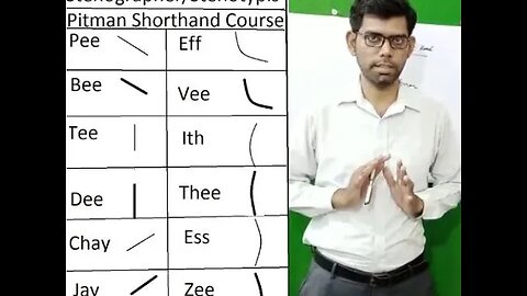 Pitman Shorthand Course, First 9 short forms, Pitman, English shorthand...
