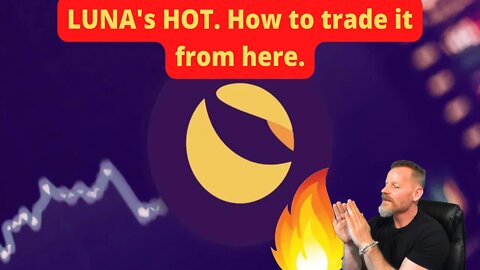 Terra Luna Coin Token Technical Analysis