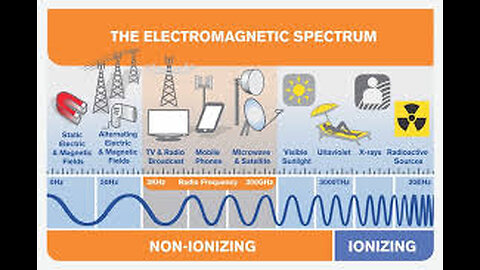 5G FREQUENCY DEMONIC RADIATION SICKNESS BEING NORMALISED AS 'ASCENSION' SYMTOMS BY 'NEW AGE SPIRITUAL COMMUNITY! THESE 'SYMPTOMS' ARE NOT NORMAL YOUR BRAINS ARE BEING FRIED IN A MICROWAVE! ENERGY FREQUENCY WEAPONISED TECHNOLOGY &a