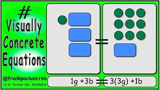 VISUAL EQUATION _ 1g +3b = 9g +1b _ SOLVING BASIC EQUATIONS _ SOLVING BASIC WORD PROBLEMS