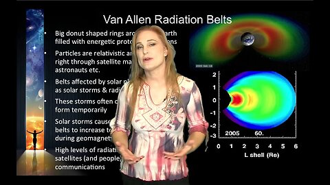 Q&A Mini-Course (W2): Coronal Holes and Sources of the Solar Wind (Part 2)