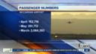 LAS Airport releases passenger numbers