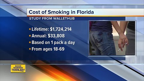A lifetime of smoking in Florida costs over $1.7 million, a study finds