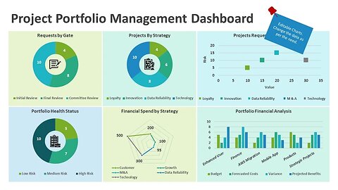 Project Portfolio Management Dashboard PowerPoint Template