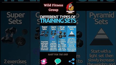 🔥 Different types of training sets 🔥 #shorts 🔥 #wildfitnessgroup 🔥 22 May 2023 🔥