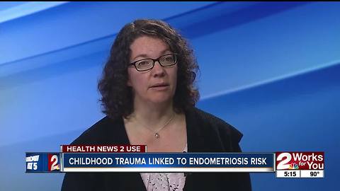 Endometriosis risks childhood trauma
