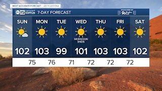 FORECAST: Triple digits stay with us for the first weekend of fall