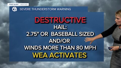 Severe Thunderstorm Damage Threat Categories