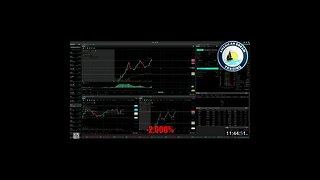 AmericanDreamTrading +$20,000 Profit - VIP Member's Day Trading Success
