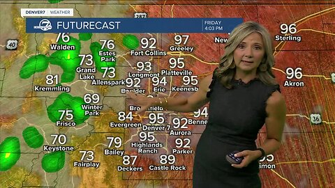 More near-record high temperatures in Denver Thursday afternoon