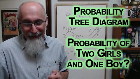 Probability Tree Diagram: Probability of Family of 3 Children Being Made up of Two Girls & One Boy?