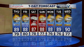 South Florida Thursday morning forecast (9/12/19)