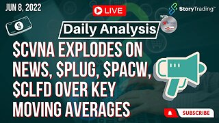 6/8/23 Daily Analysis: $CVNA Explodes on News, $PLUG, $PACW, $CLFD Over Key Moving Averages & more!