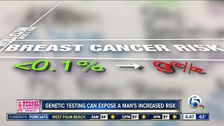 Health experts stress how genetic testing for cancer can be vital to men's health