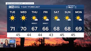 Temperatures dropping into the 60's this week!