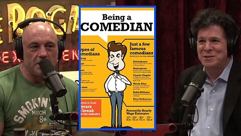 Comedy Process | Joe Rogan Experience w/ Eric Weinstein