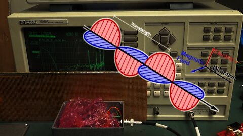 EEVblog #1329 - Magnetic Field Shielding DEMONSTRATED