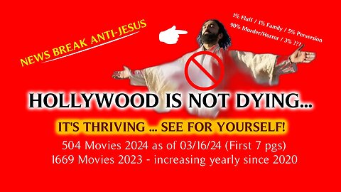 HOLLYWOOD IS NOT DYING - IT'S THRIVING - SEE FOR YOURSELF!