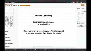 What is Runtime Complexity?