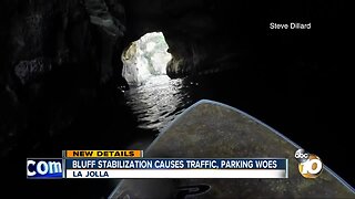 Bluff stablization causes traffic, parking woes