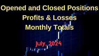 Monthly Review: Opened and Closed Positions: July, 2024