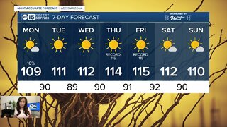 MOST ACCURATE FORECAST: Record heat possible this week!