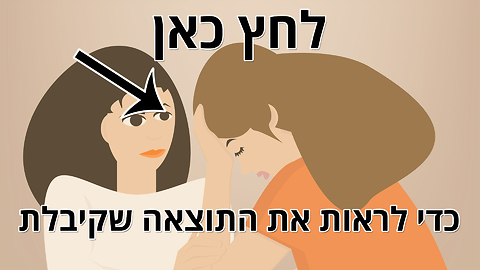 בחן את עצמך: האם אתה יודע לנתח מה קורה בראשם של אחרים? קשה לך לקרוא אנשים