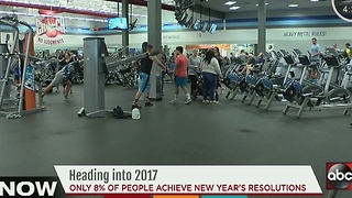 Heading into 2017: Only 8% of people achieve New Year's resolutions