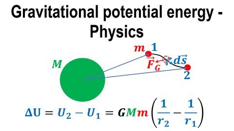 Gravitational potential energy - Physics