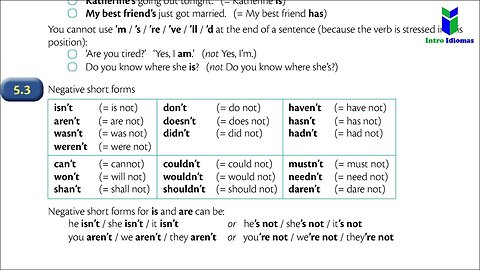 Appendix 5 - Short forms - ENGLISH GRAMMAR IN USE - Appendix 5