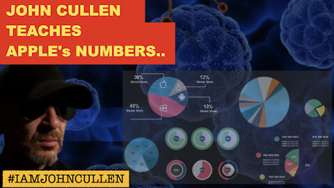 John Cullen Teaches How to Use Apple's Numbers to Chart the CDC's Data