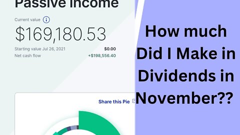 How much my 200K portfolio made in dividends in November | M1 Finance Portfolio Update