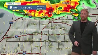 Severe storms and extreme heat; what you need to know