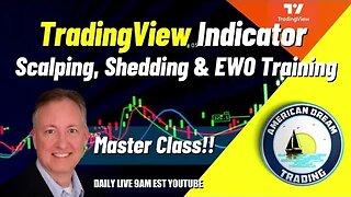 Profitable TradingView Indicator - Analyzing Scalping, Shedding & EWO Strategies