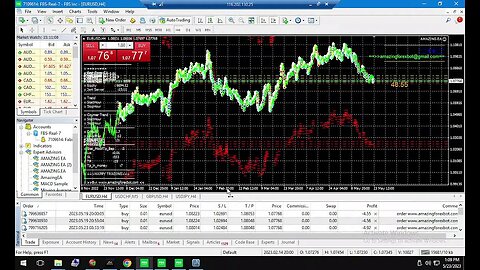 🔴 LIVE TRADE | FOREX MT4 Robot | Expert Advisor ( EA ) | AUTOTRADING 2022🔴