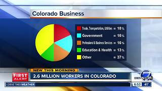 2.6 million workers in Colorado