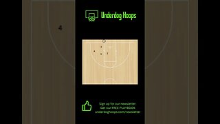 Great BLOB double screen action for your best score around the rim