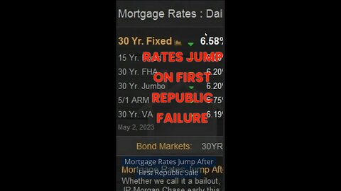 Mortgage Rates Jump After First Republic Sale