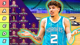 Updated Top 12 Guard Rankings & Tiers | 2022 Fantasy Basketball