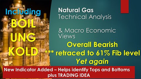 Natural Gas BOIL UNG KOLD Technical Analysis Feb 28 2024