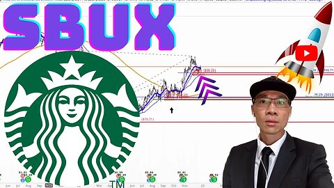 Starbucks Stock Technical Analysis | $SBUX Price Predictions