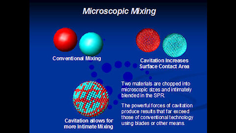 Aris Dyne Cavitation and Sonoluminescence