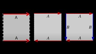 These changed how I think about higher dimensions