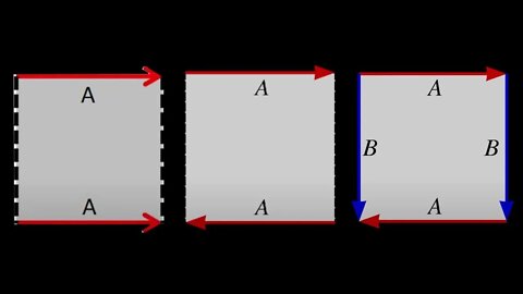 These changed how I think about higher dimensions