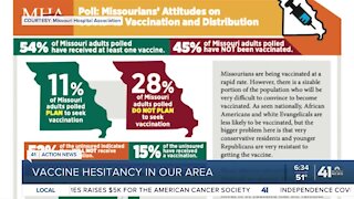 Some Missourians unsure about vaccine