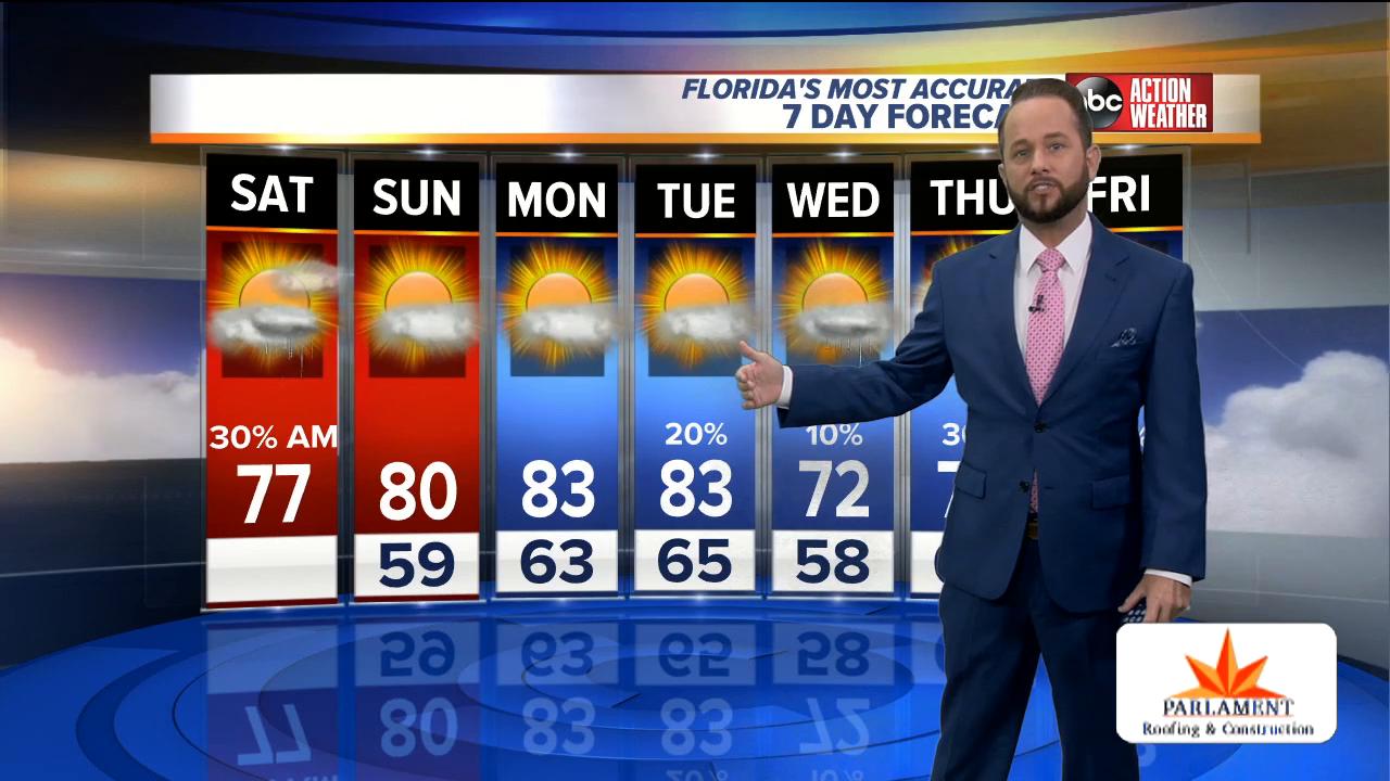 Florida's Most Accurate Forecast with Jason on Saturday, November 9, 2019