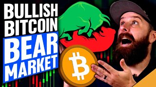 Most BULLISH Bitcoin Bear Market! (Mastercard's Master Plan)